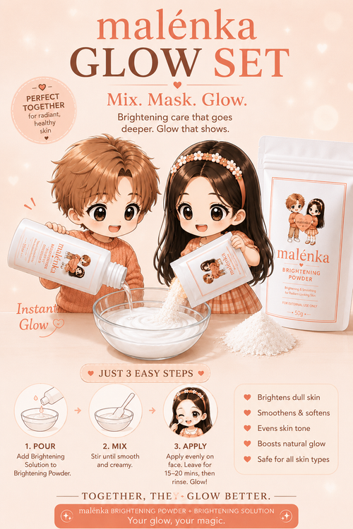 Maleńka glow set (Home Spa Skin Care Kit)