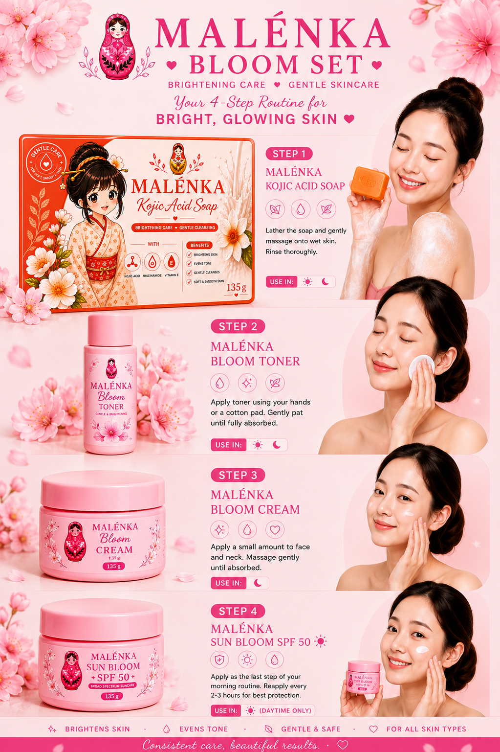 🌸 ✨Malenka 𝑩𝒍𝒐𝒐𝒎 𝑩𝒆𝒂𝒖𝒕y 𝑺𝒆𝒕 ✨ 💗 𝑻𝒉𝒆 𝑪𝒐𝒎𝒑𝒍𝒆𝒕𝒆 𝑮𝒍𝒐𝒘 𝑹𝒐𝒖𝒕𝒊𝒏𝒆 💗